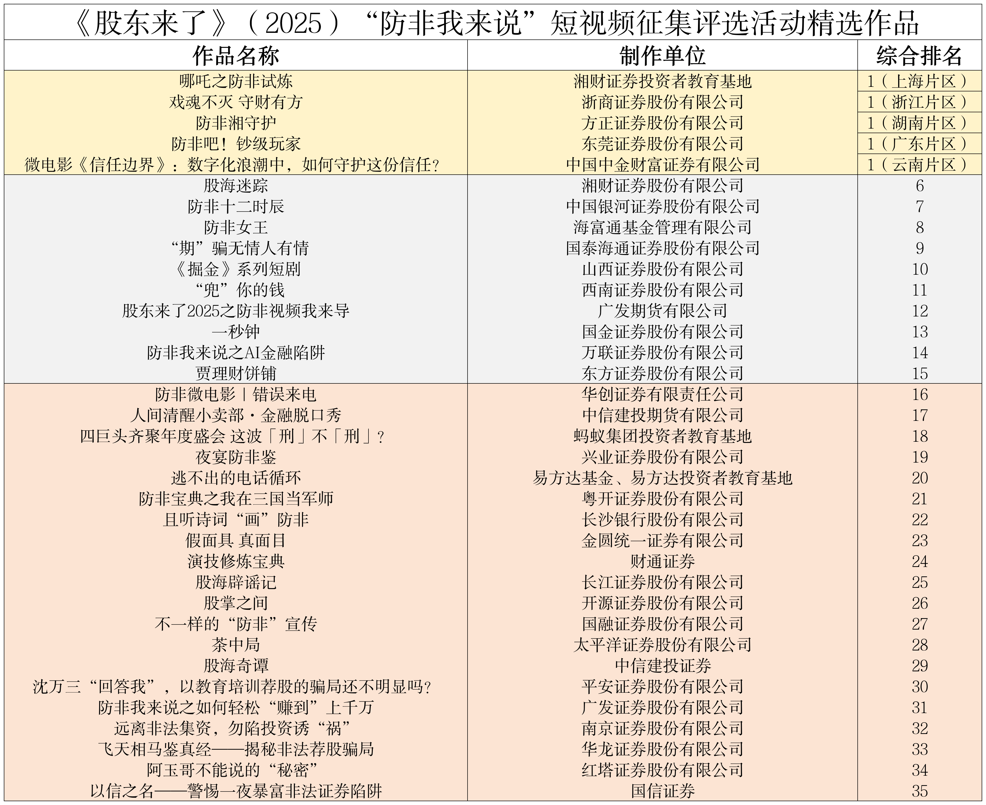 瓦力游戏| 首页 -瓦力出品,必属精品