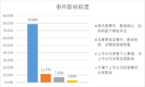瓦力游戏| 首页 -瓦力出品,必属精品