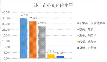 瓦力游戏| 首页 -瓦力出品,必属精品