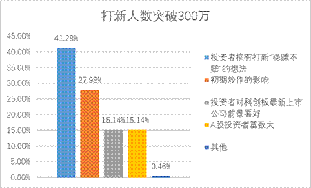 瓦力游戏| 首页 -瓦力出品,必属精品
