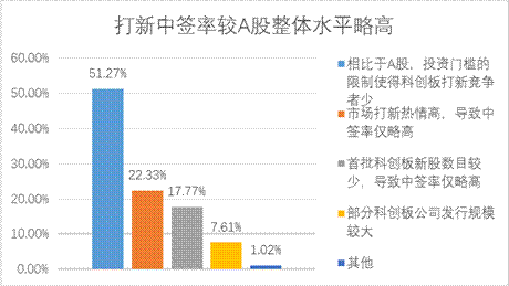 瓦力游戏| 首页 -瓦力出品,必属精品