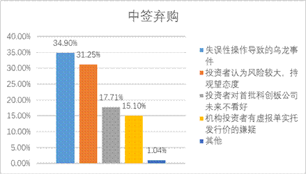 瓦力游戏| 首页 -瓦力出品,必属精品