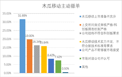 瓦力游戏| 首页 -瓦力出品,必属精品