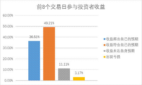 瓦力游戏| 首页 -瓦力出品,必属精品