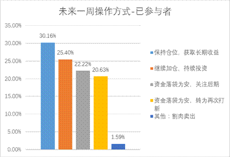瓦力游戏| 首页 -瓦力出品,必属精品