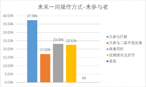 瓦力游戏| 首页 -瓦力出品,必属精品