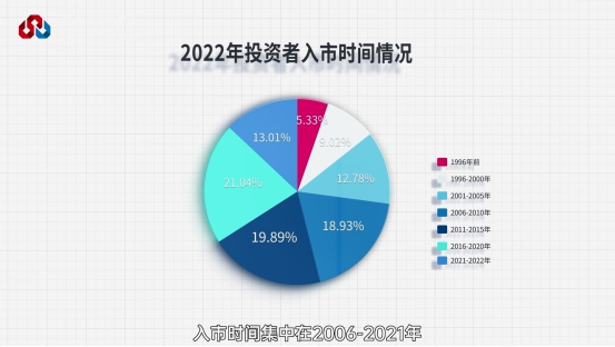 瓦力游戏| 首页 -瓦力出品,必属精品