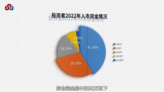 瓦力游戏| 首页 -瓦力出品,必属精品