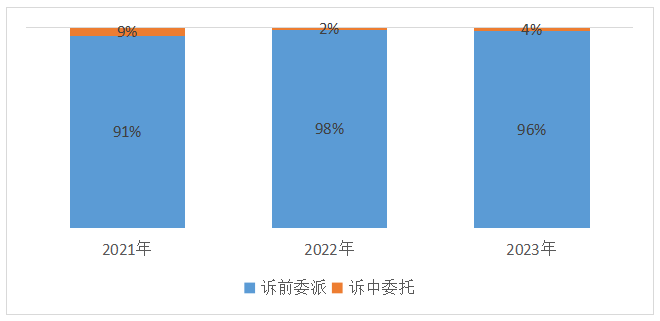 瓦力游戏| 首页 -瓦力出品,必属精品