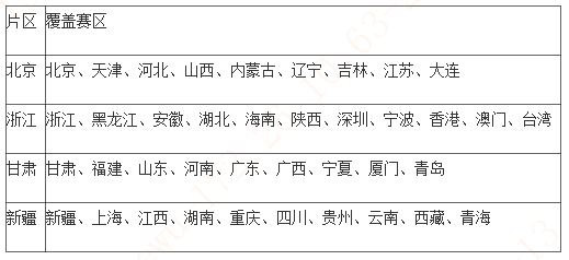 瓦力游戏| 首页 -瓦力出品,必属精品