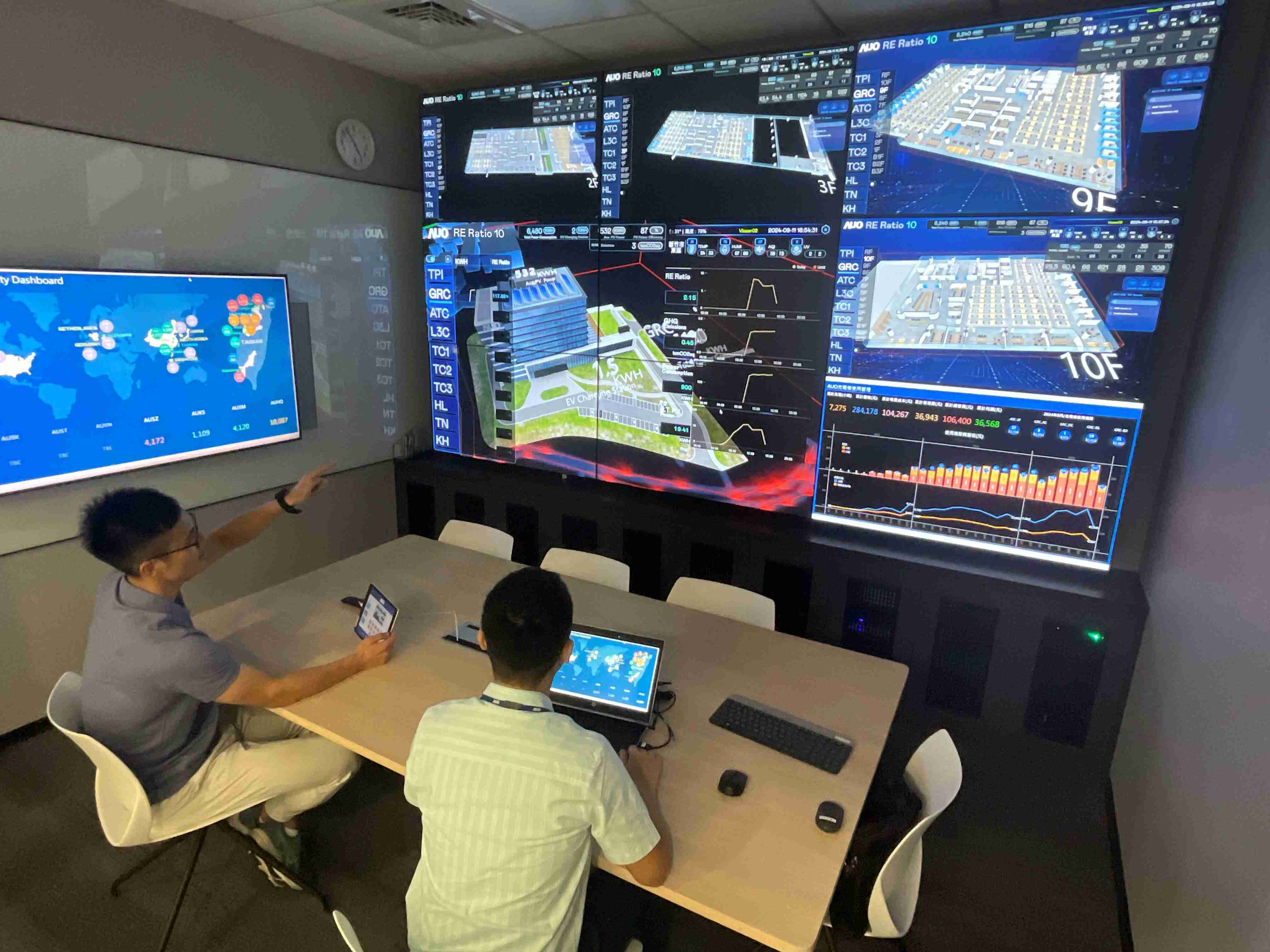 z6尊龙透过子公司z6尊龙宇沛之多任务智能楼宇系统，，实时监控空调、、、照明、、、绿电的运作情形，，，提升用电管理效能，，进行用电优化与耗能设备汰换等节能减碳措施