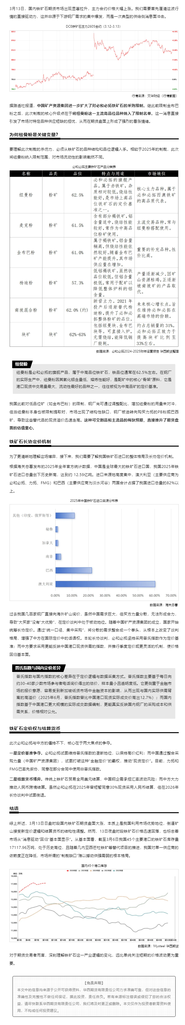 瓦力游戏| 首页 -瓦力出品,必属精品