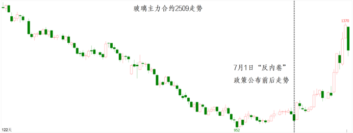 瓦力游戏| 首页 -瓦力出品,必属精品