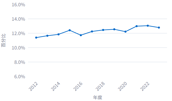 瓦力游戏| 首页 -瓦力出品,必属精品