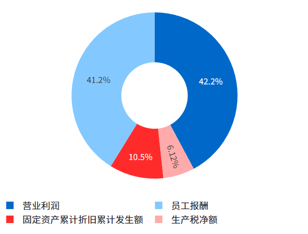 瓦力游戏| 首页 -瓦力出品,必属精品