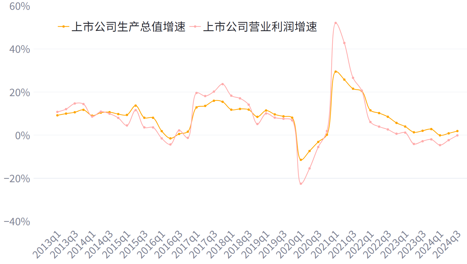 瓦力游戏| 首页 -瓦力出品,必属精品