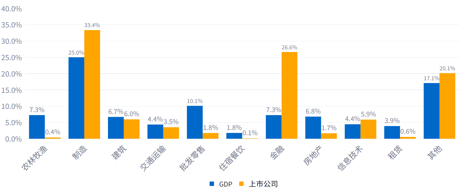 瓦力游戏| 首页 -瓦力出品,必属精品