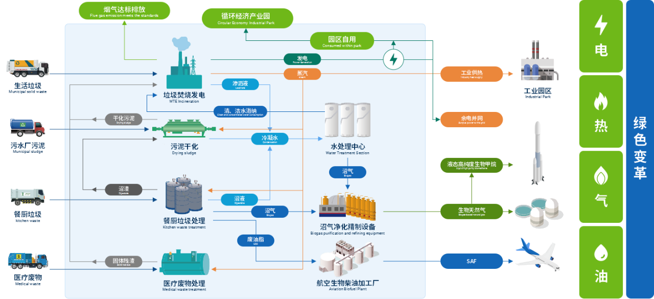 瓦力游戏| 首页 -瓦力出品,必属精品